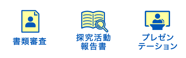書類審査/探究活動報告書/プレゼンテーション