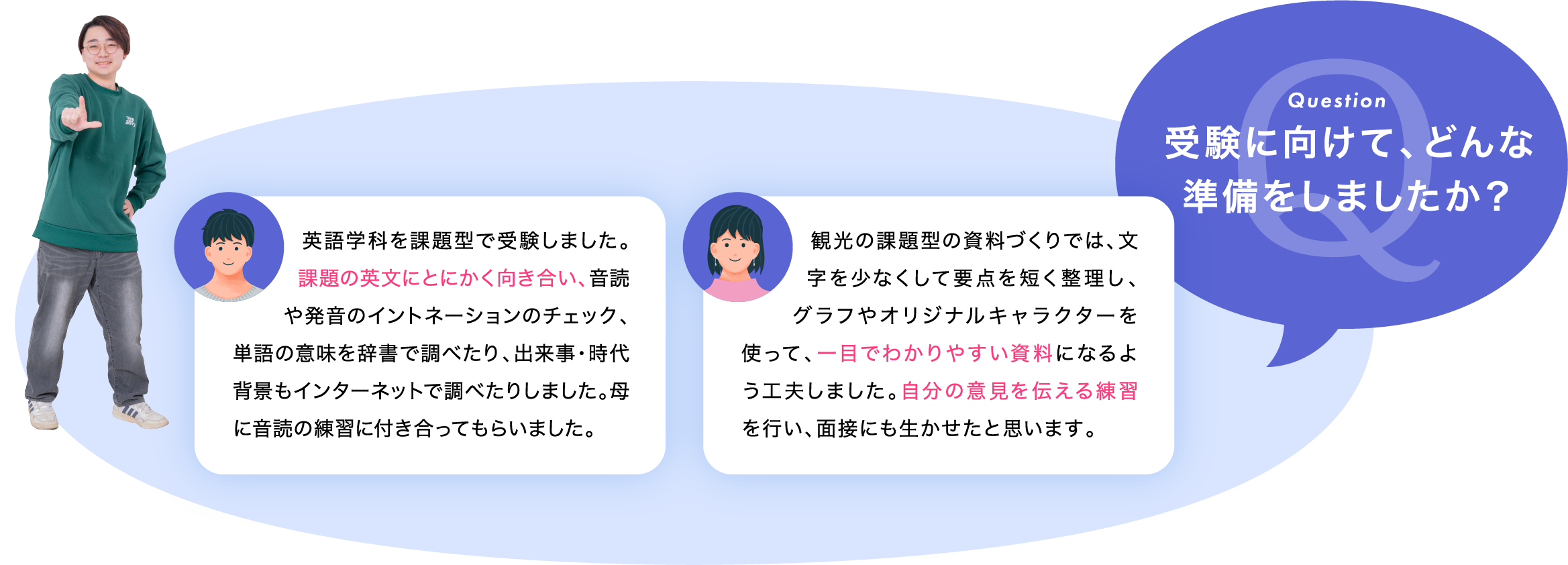 受験に向けて、どんな準備をしましたか？「課題の英文にとにかく向き合い、音読や発音のイントネーションのチェック、単語の意味を辞書で調べたり、出来事・時代背景もインターネットで調べたりしました。母に音読の練習に付き合ってもらいました。」