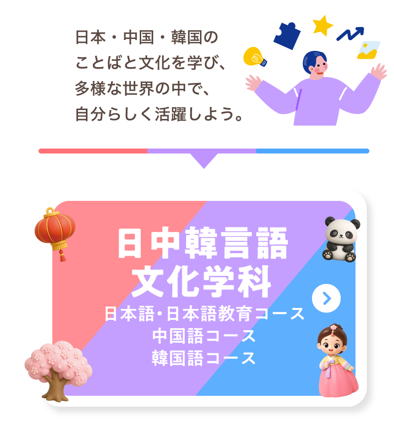 日中韓言語文化学科（日本語・日本語教育コース 中国語コース 韓国語コース） 日本・中国・韓国のことばと文化を学び、多様な世界の中で、自分らしく活躍しよう。